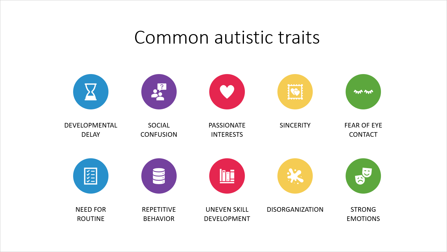 Common_Autistic_Traits_1